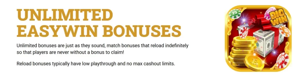 Withdrawal Limits: Minimum & Maximum per Method