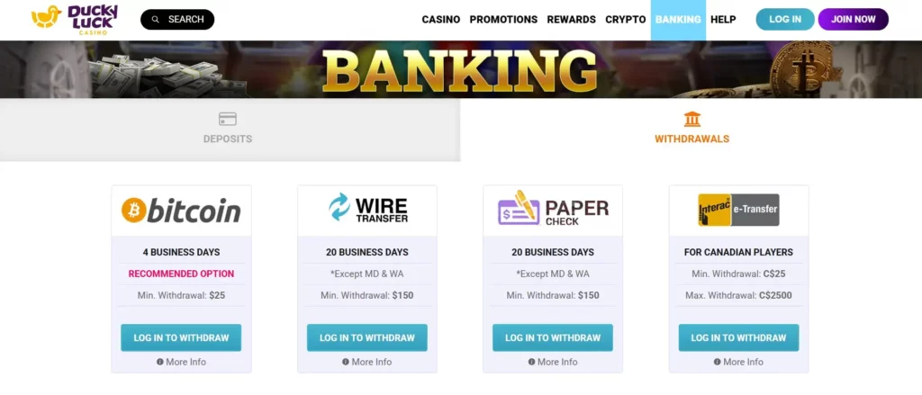 Withdrawal Options & Timeframes
